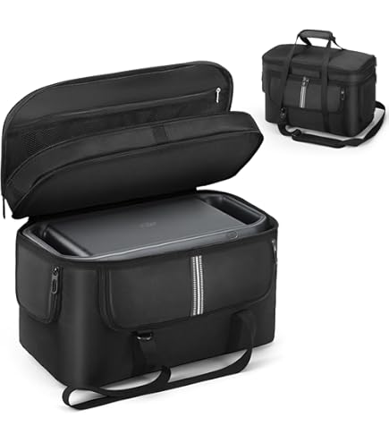 Amazon.co.jp: ポータブル電源 収納バッグ DJI Power 1000 に適合して